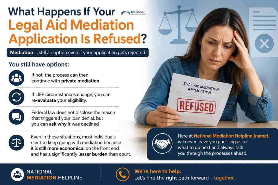 What Happens If Your Legal Aid Mediation Application Is Refused Plymouth?