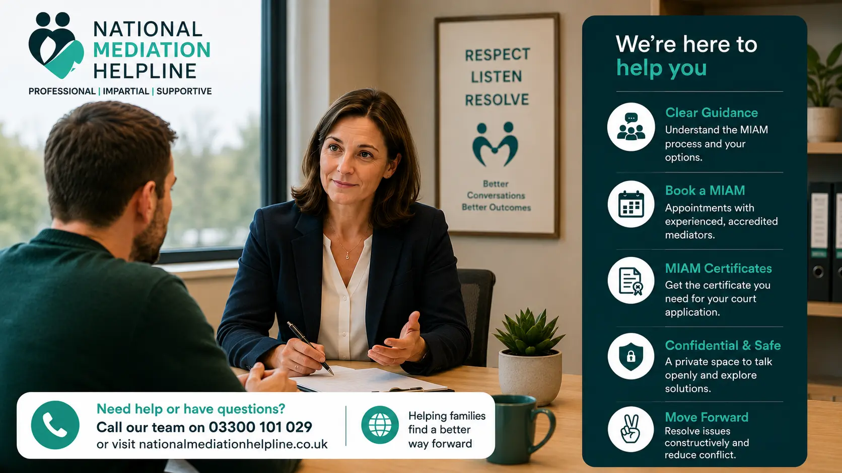 MIAM Exemptions Explained National Medaition Helpline UK Plymouth