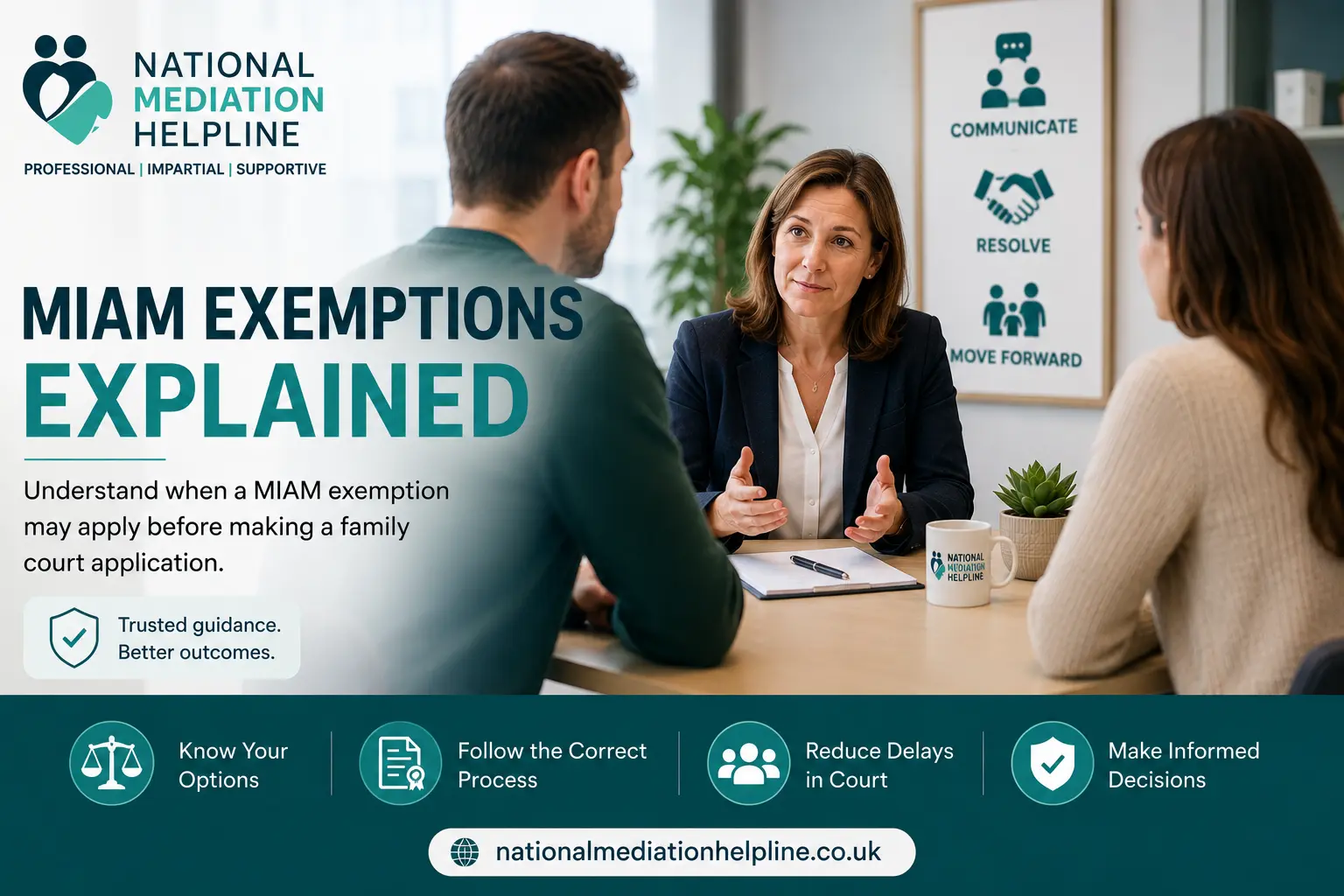 MIAM Exemptions Explained : What Happens If You Claim the Wrong MIAM Exemption in Plymouth, UK?