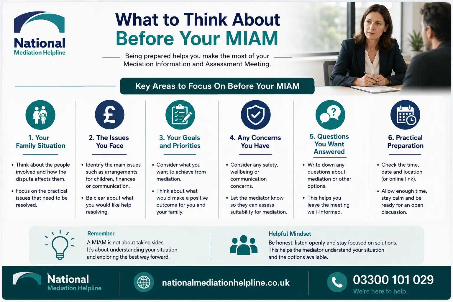 How to prepare for a miam in Plymouth What to think before miam